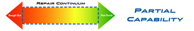 Mid range repair continuum