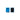 Hacker Blocks® Finger Blocks Sanding Block - with Velcro (Set of 2)
