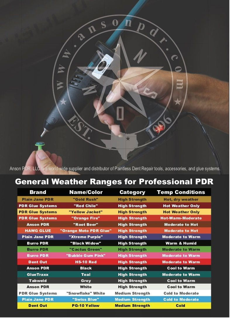 Dent Out Yellow PDR Glue Sticks (10 Sticks) — Keco Tabs