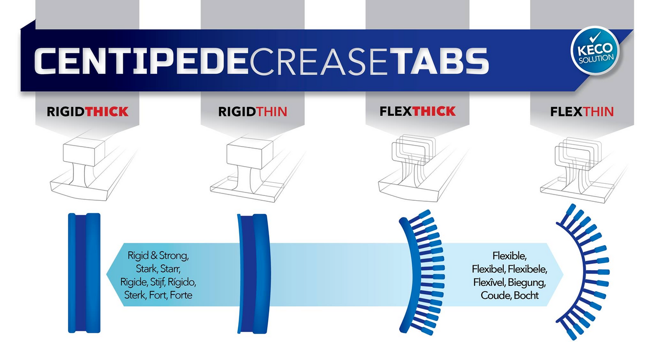 Centipede® Curved 25 x 150 mm Blue Rigid Crease Glue Tab