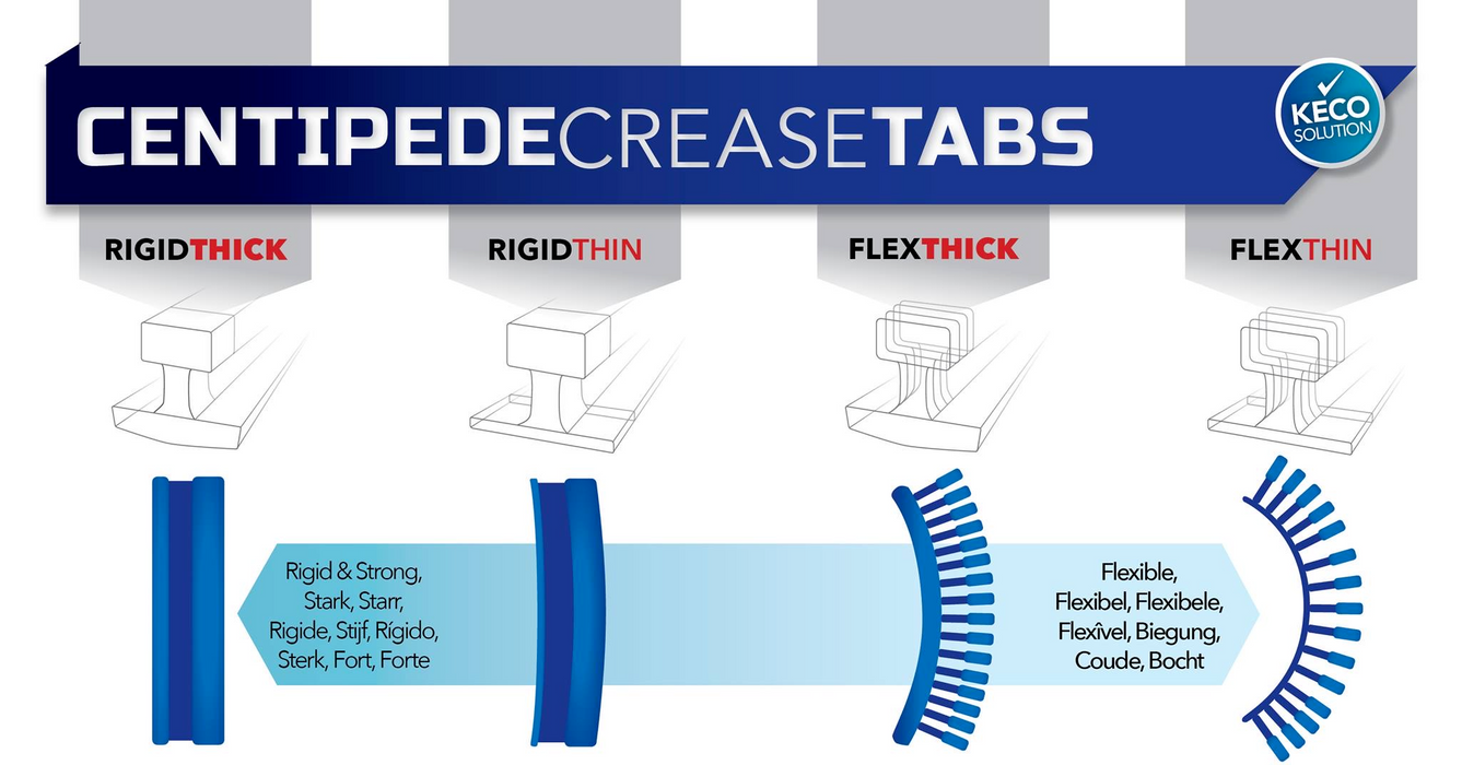 Centipede® 44 x 150 mm Ice Flexible Thick Crease Glue Tab